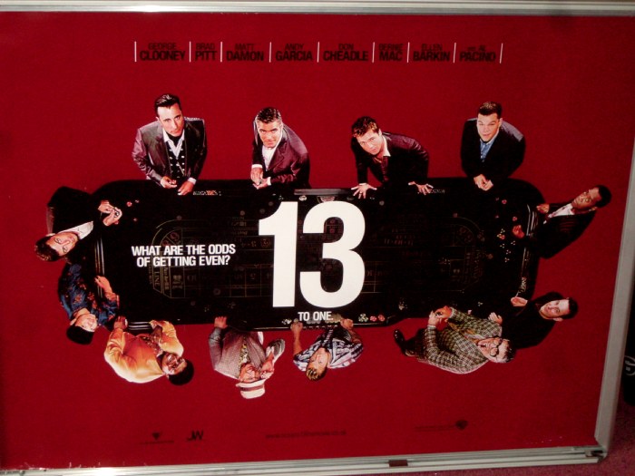 OCEAN'S 13: Advance UK Quad Film Poster OCEAN'S 13: Advance UK Quad Film Poster